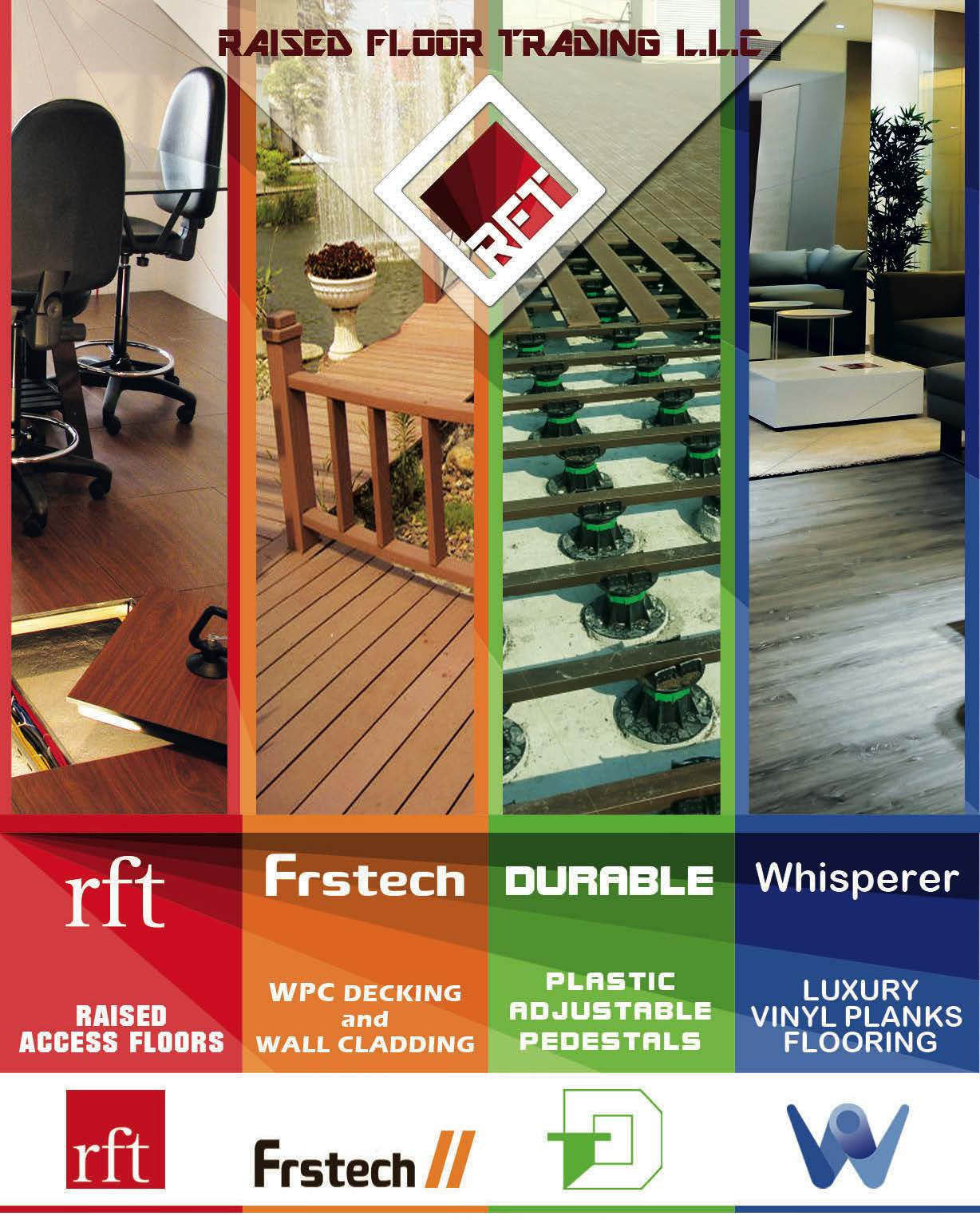 Product Brands Portfolio — RFT Middle East